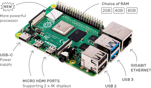 Interface do sistema operacional Recalbox para emulação de consoles